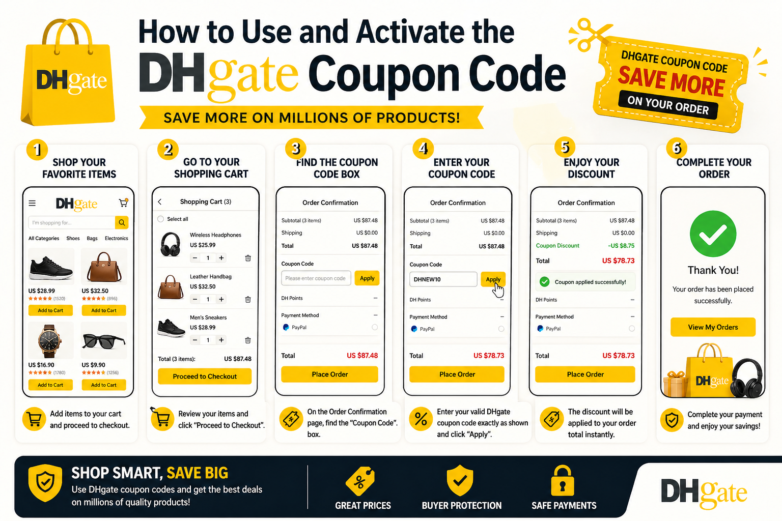 How to Use and Activate the DHgate Coupon Code