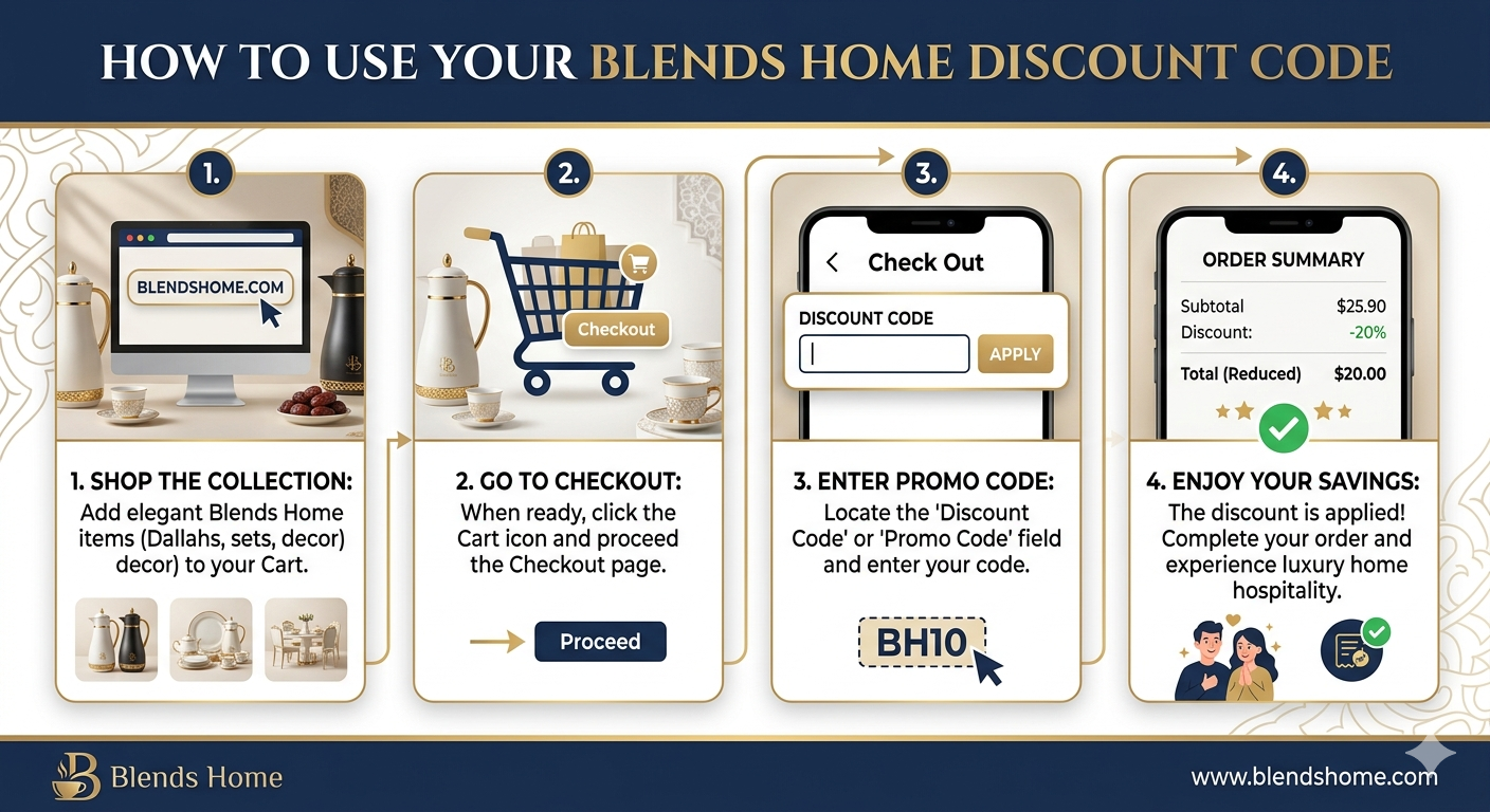 Blends Home Discount Code: Your Guide to Savings on Luxury Home Decor and Tableware