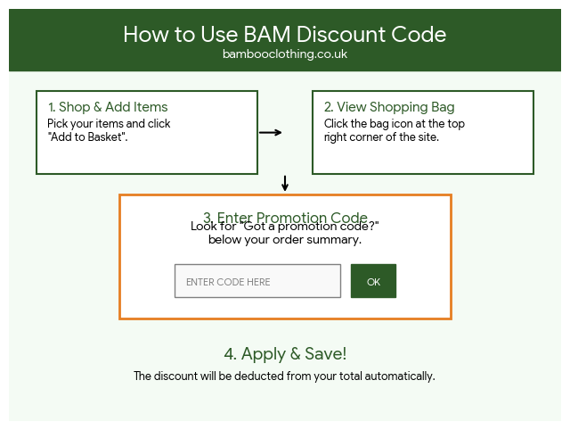 BAM - Bamboo Clothing Coupon Code 2026: Feel the Difference, Make a Difference