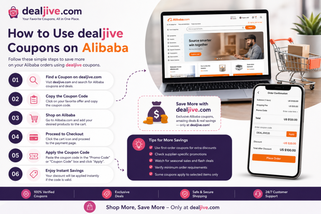 Coupons on Alibaba