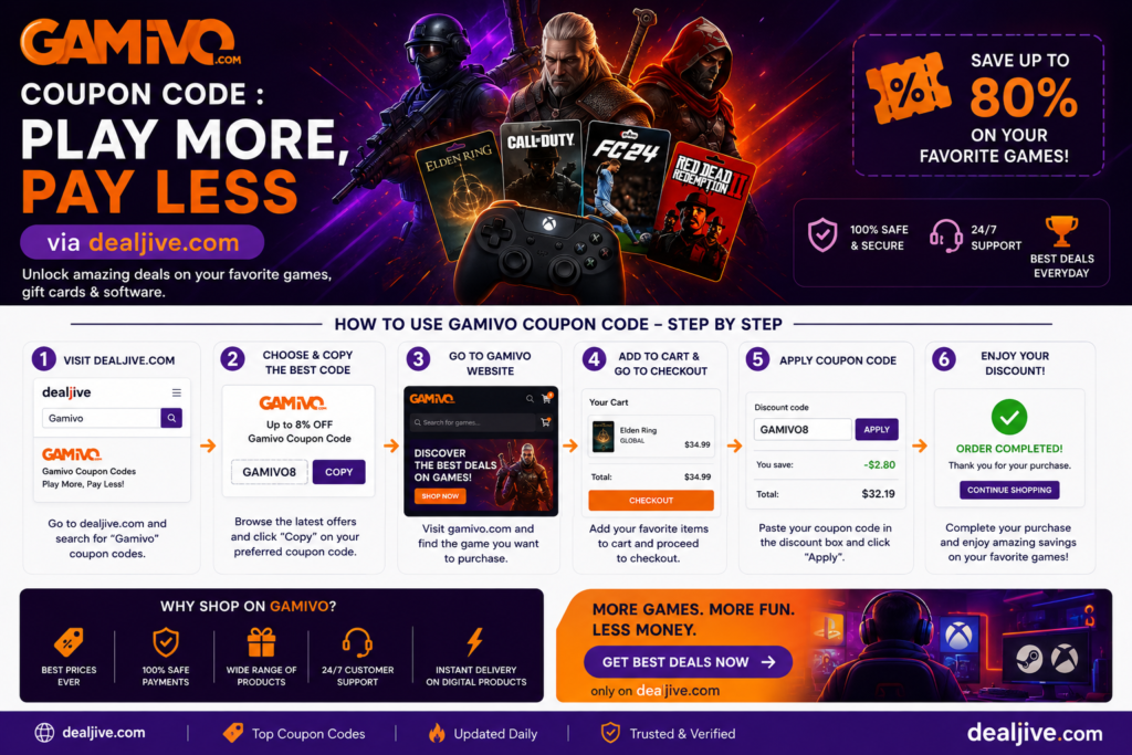 Gamivo Coupon Code