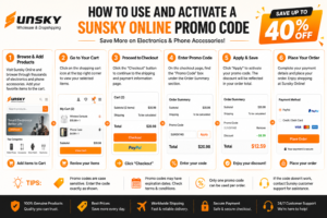 How to Use and Activate a Sunsky Online Promo Code
