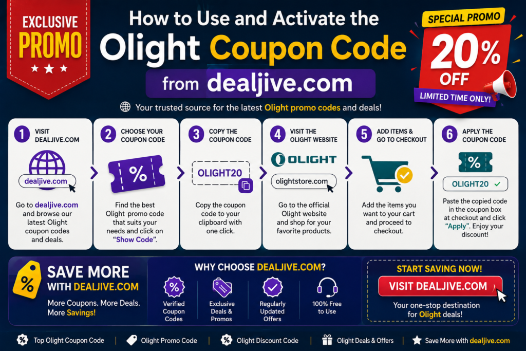 How to Use and Activate the Olight Coupon Code
