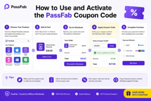 How to Use and Activate the PassFab Coupon Code