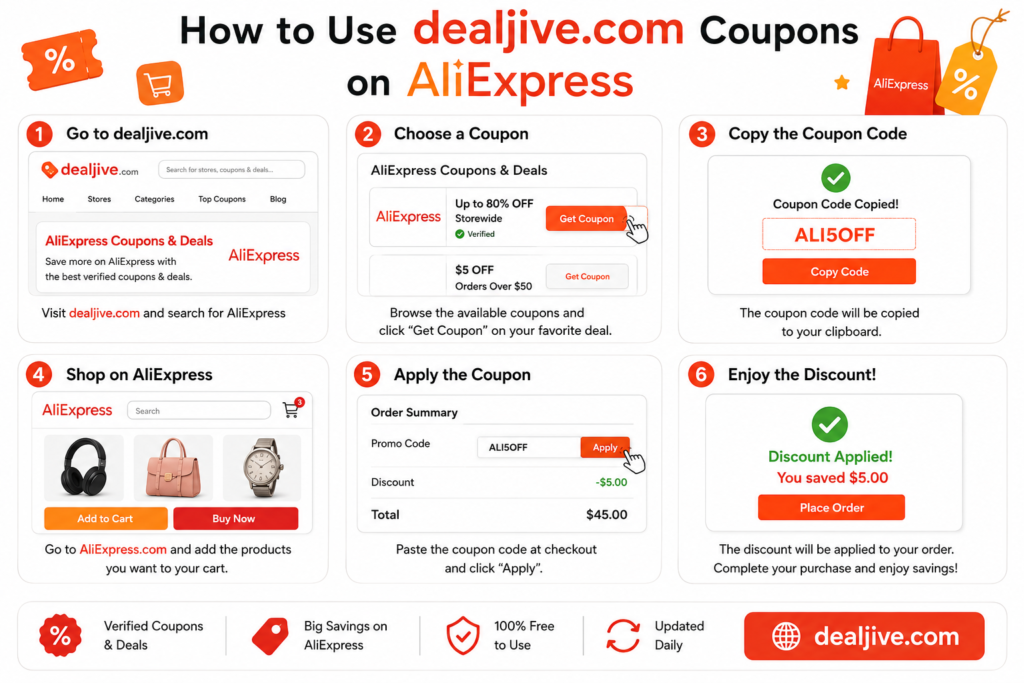 How to Use dealjive.com Coupons