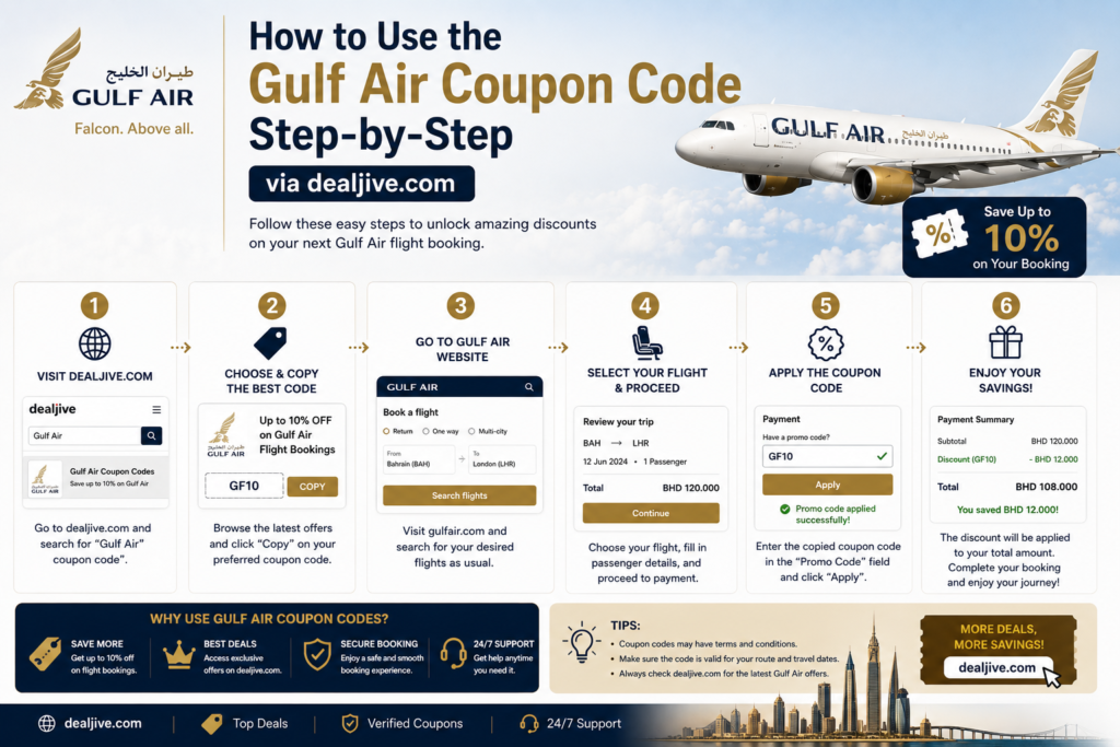 How to Use the Gulf Air Coupon Code
